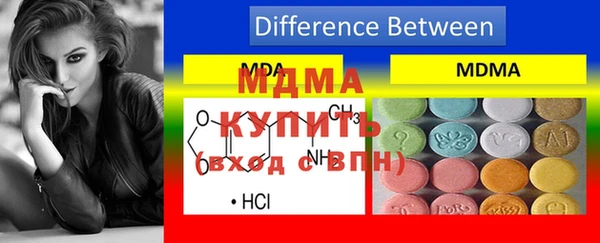 хмурый Зеленокумск